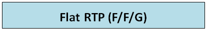 Flat RTP